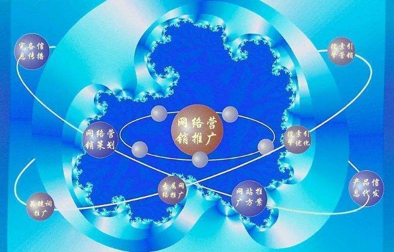 鄂托克前新媒体运营企业需要掌握的网络推广技巧有哪些